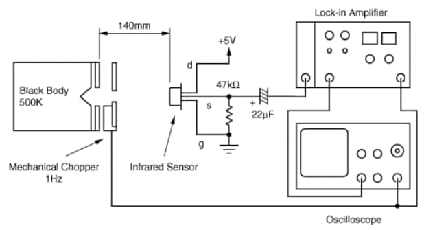 Application Circuit Diagram - Murata Electronics IRA Series Pyroelectric Infrared Sensors